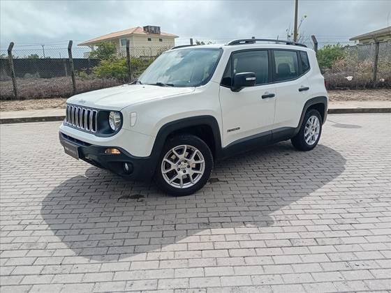 JEEP RENEGADE 1.8 16V FLEX SPORT 4P AUTOMÁTICO